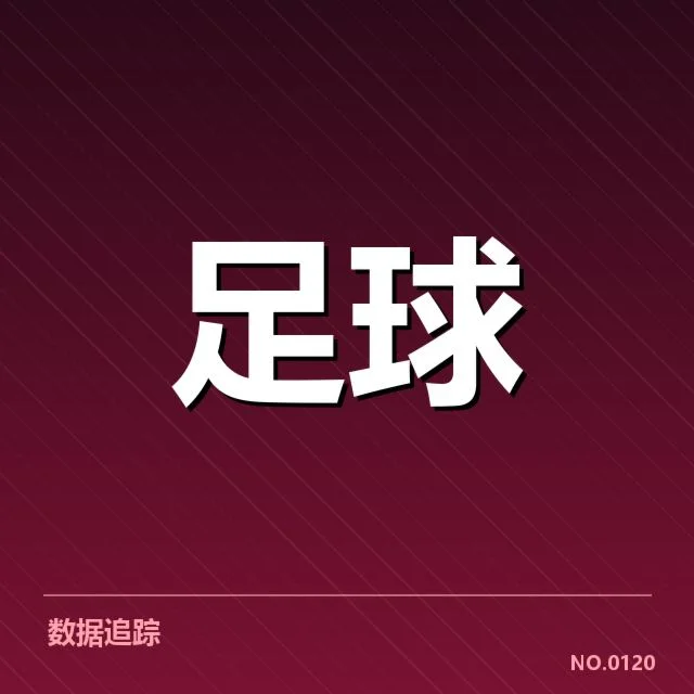 近期曼城重要交锋数据确认